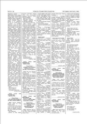 BALO Yönetim Kurulunun seçimine ilişkin 20 Temmuz 2015 ve Sermaye Yapısına İlişkin 21 Nisan 2015 tarihli Ticaret Sicil Gazeteleri